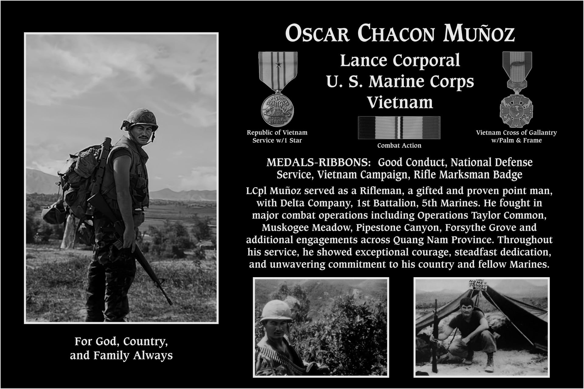 Oscar Chacon Munoz
